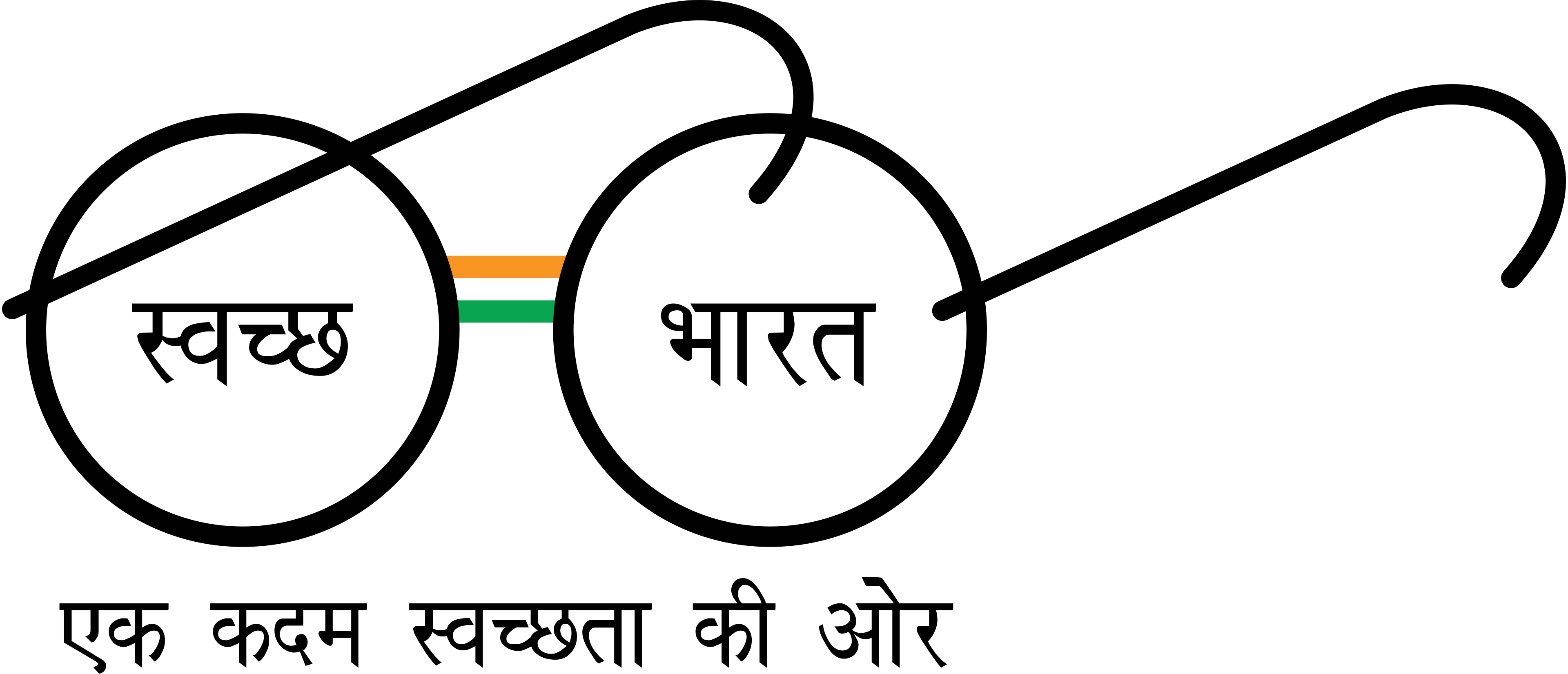 Swachh Bharat Abhiyan